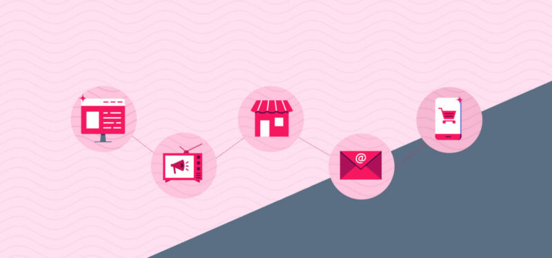 Migrar tu e-commerce a vtex